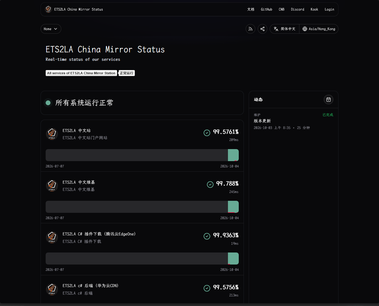 美化后
